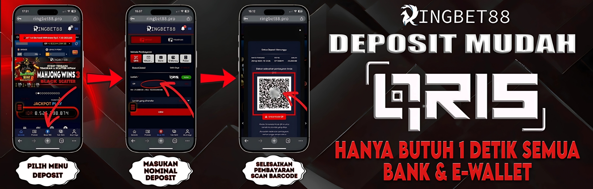 Qris Auto Deposit Proses cepat